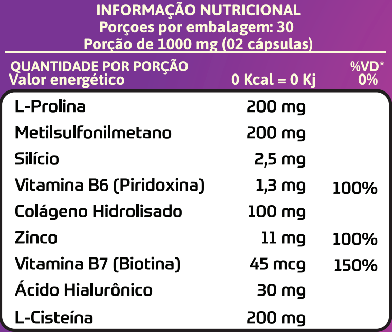 Unhas Fortes e Bonitas - composição do suplemento